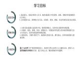 新人教部編語文八上 第三單元 單元設(shè)計 課件
