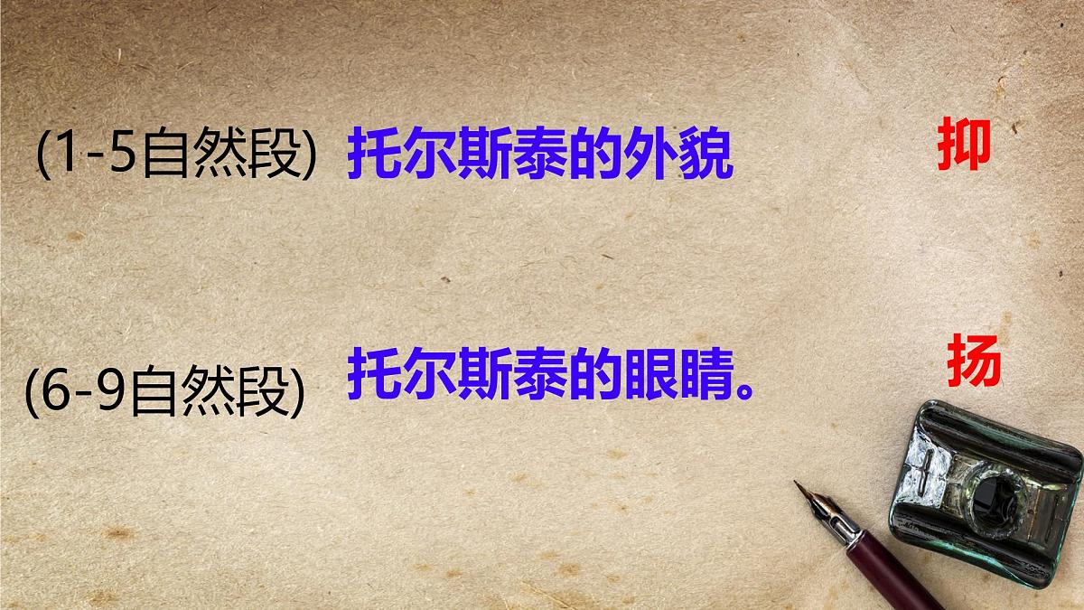 3 列夫托尔斯泰 课件统编版七年级语文下册第8页