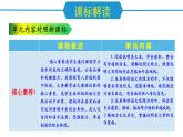 新人教部編語(yǔ)文八上 第五單元 單元解讀課件