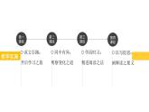 新人教部編語(yǔ)文八上第五單元單元設(shè)計(jì) 課件：教你會(huì)讀事物說(shuō)明文