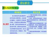 新人教部編語文八上 第四單元單元解讀課件