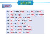 新人教部編語文八上 第四單元 單元復習課件