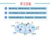新人教部編語文八上 第四單元《我們的互聯(lián)網(wǎng)時代》教學課件