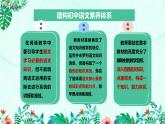 新人教部編語文八上 3-11《三峽》檢測教學-必備知識點課件