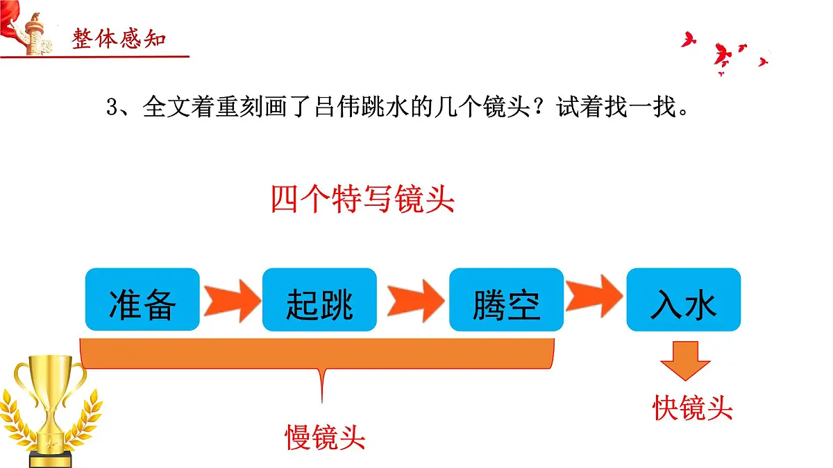 4 “飞天”凌空——跳水姑娘吕伟夺魁记（教学课件）-2025-2026学年八年级语文上册（统编版2024）第8页