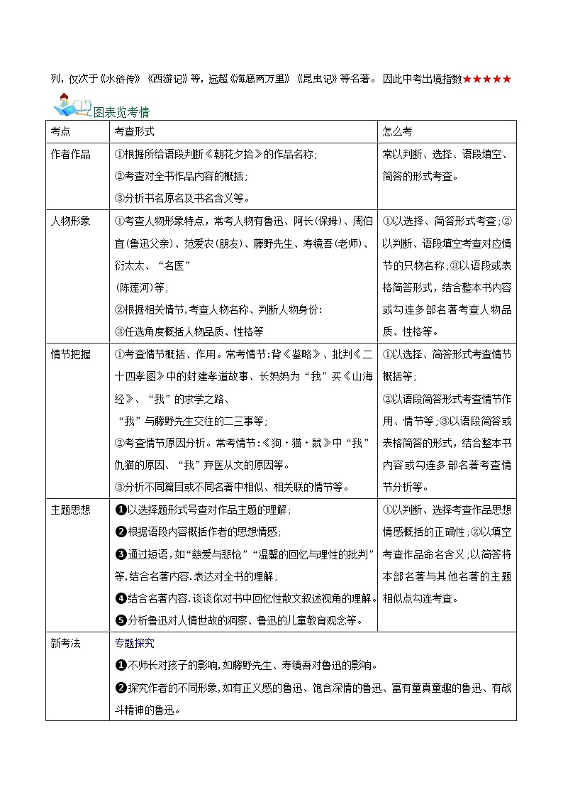 第03讲一《朝花夕拾》中考早知道 学案第2页