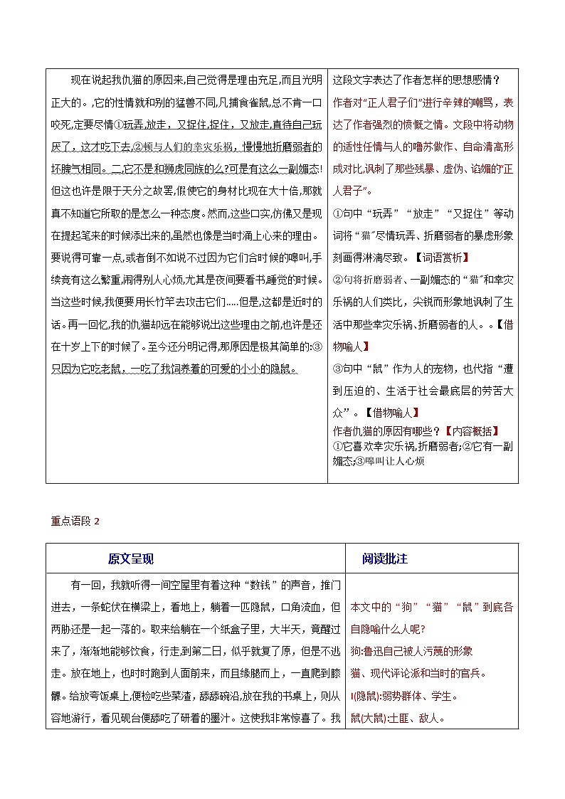 第05讲一《朝花夕拾》重点语段批注赏析 学案第2页