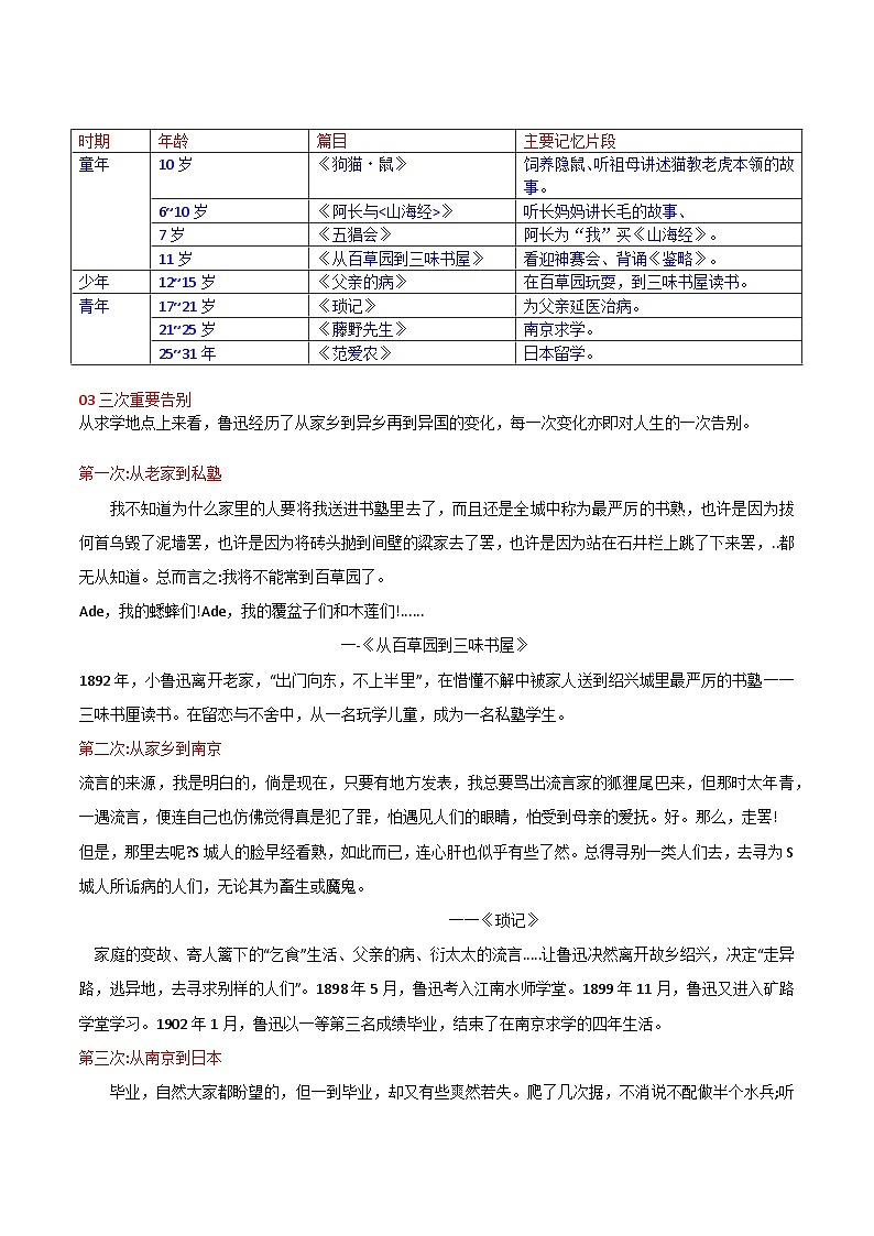 第06讲一《朝花夕拾》专题探究（学案）第3页