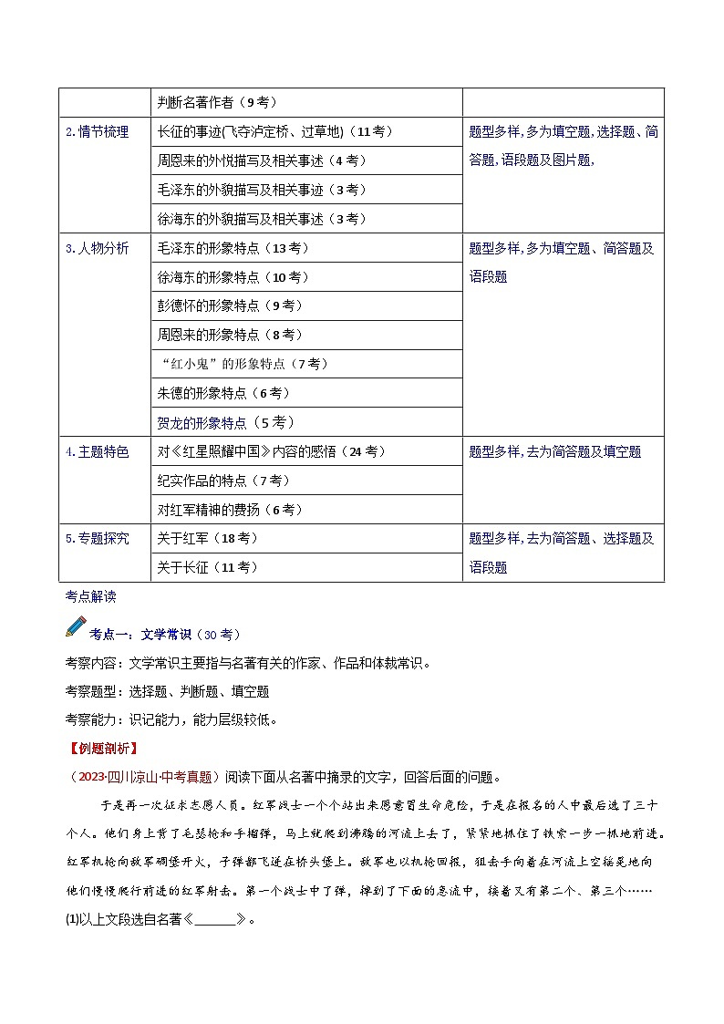 第03讲一《红星照耀中国》中考早知道（学案）第2页