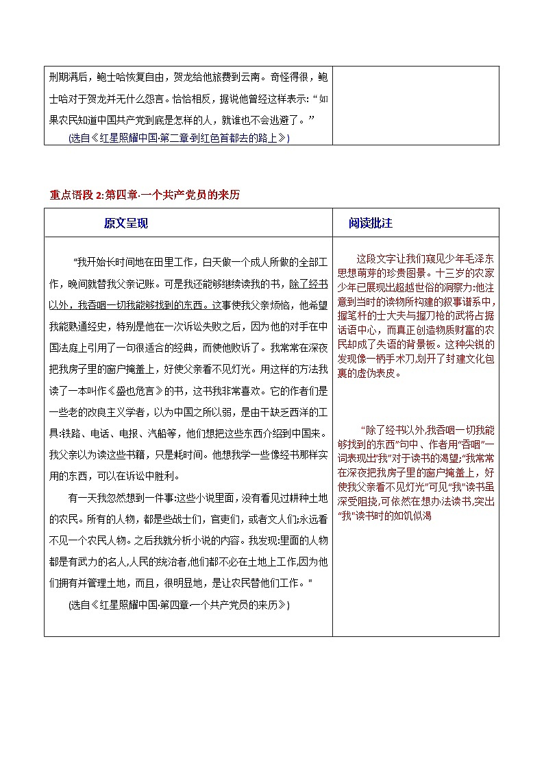 第04讲一《红星照耀中国》重点语段品析（学案）第2页