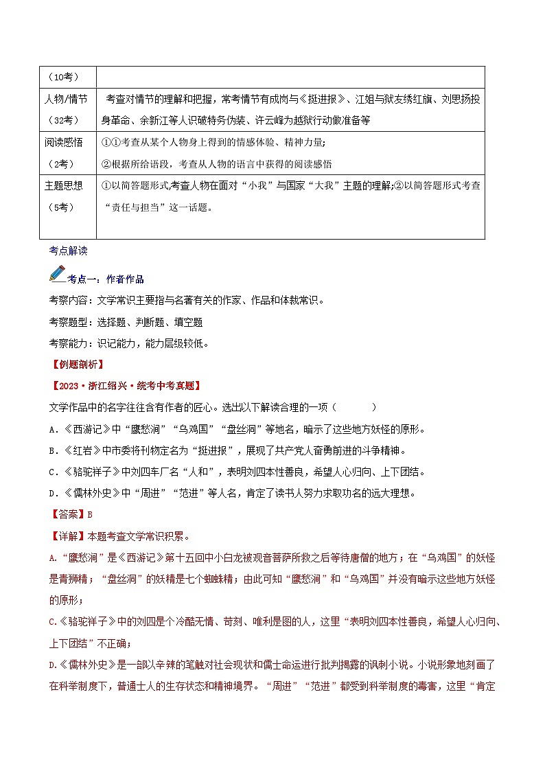 第05讲一《红岩》中考早知道（学案）第2页