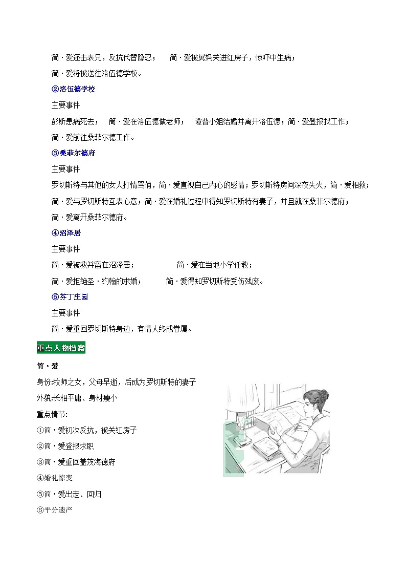 第02讲一《简爱》基本知识（学案）第3页