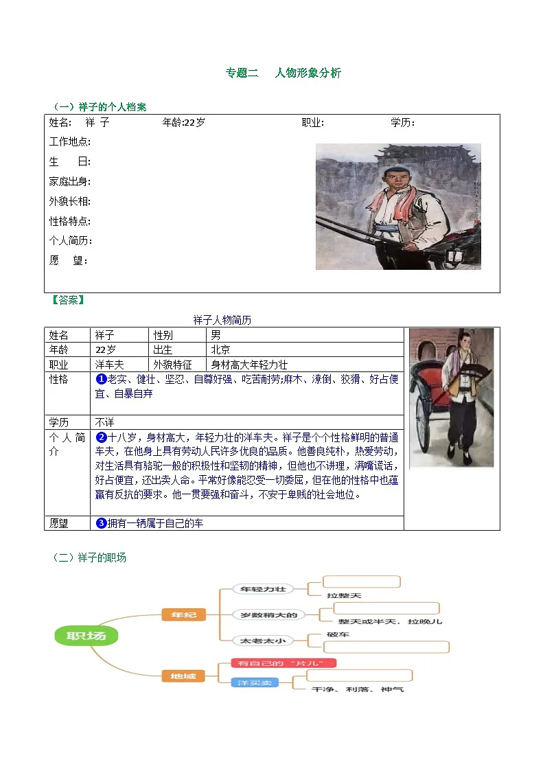 第04讲一《骆驼祥子》专题探究（学案）第2页