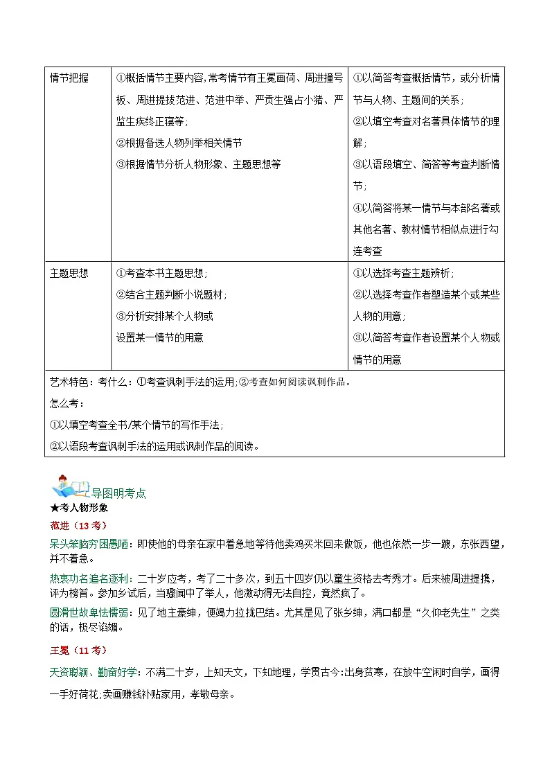 第03讲一《儒林外史》中考早知道（学案）第2页