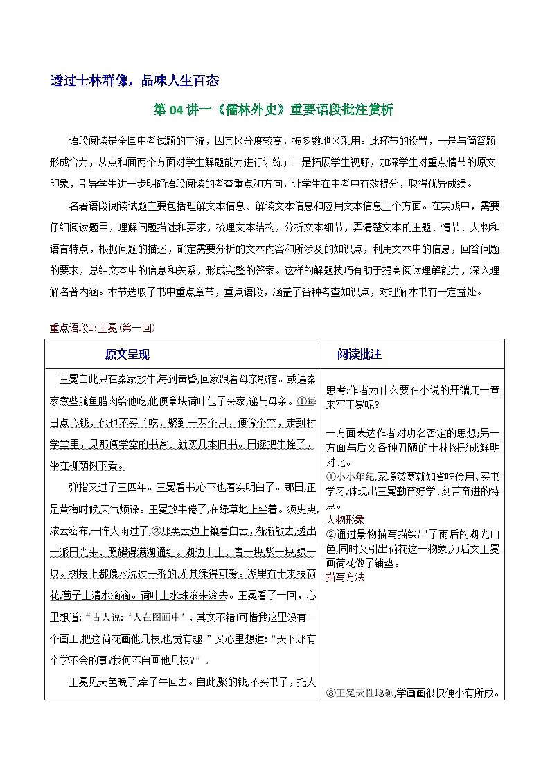 第04讲一《儒林外史》重要语段批注赏析（学案）第1页