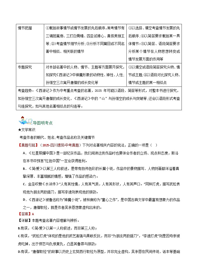 第03讲一《西游记》中考早知道（学案）第2页