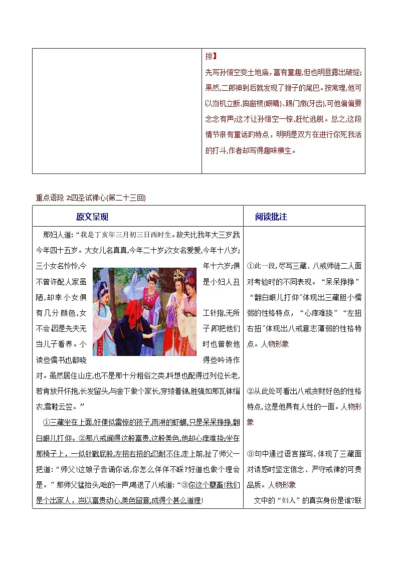 第06讲一《西游记》重点情节赏析批注（学案）第2页