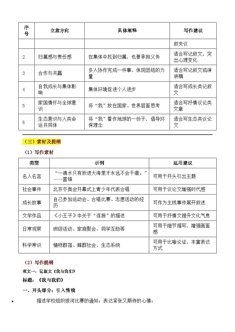 2025 广东广州 中考真题“我与我们：个体微光，汇聚成星河”审题立意指导与拓展训练-2025年中考语文作文真题解析与导写第3页