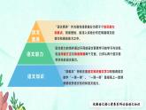 新人教部編語(yǔ)文八上 1-1《消息二則》必備知識(shí)點(diǎn)課件