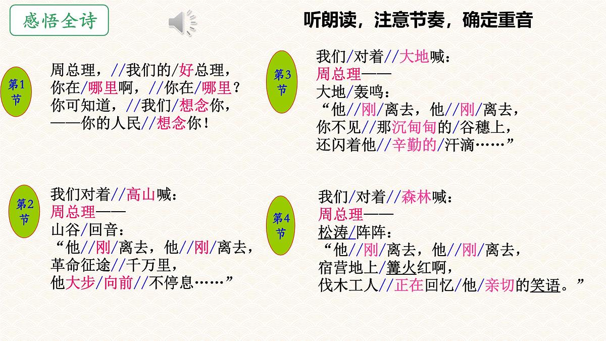 统编版九年级语文上册教学课件第一单元第2课《 周总理，你在哪里》第4页