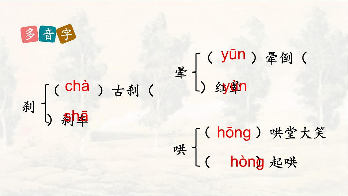 统编版八年级语文上册教学课件《白杨礼赞》第7页