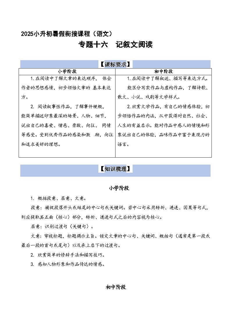 专题16  记叙文阅读（原版+答案）2025小升初语文暑假衔接提升专项讲义（统编版）第1页