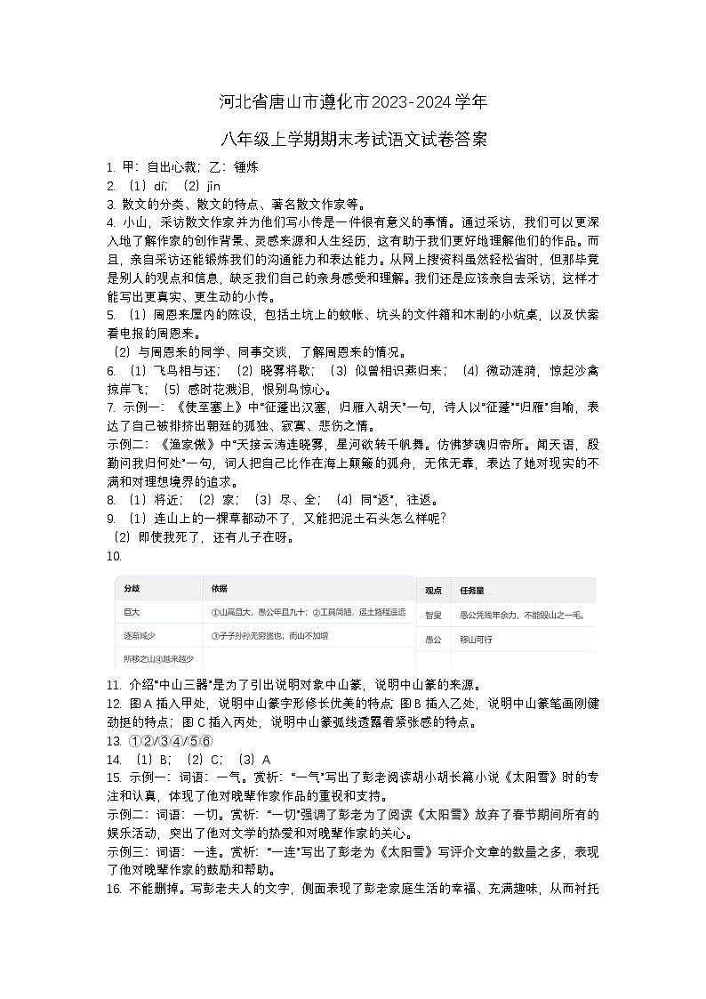 河北省唐山市遵化市2023-2024学年八年级上学期期末考试语文试卷答案第1页