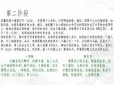 統(tǒng)編版八年級(jí)語(yǔ)文上冊(cè)教學(xué)課件《課外古詩(shī)詞誦讀(二)-如夢(mèng)令》