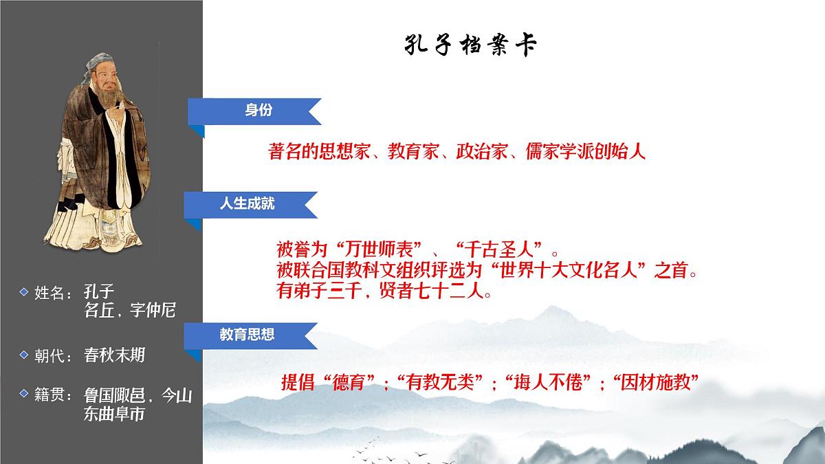 12《论语》十二章  课件七年级上册第6页