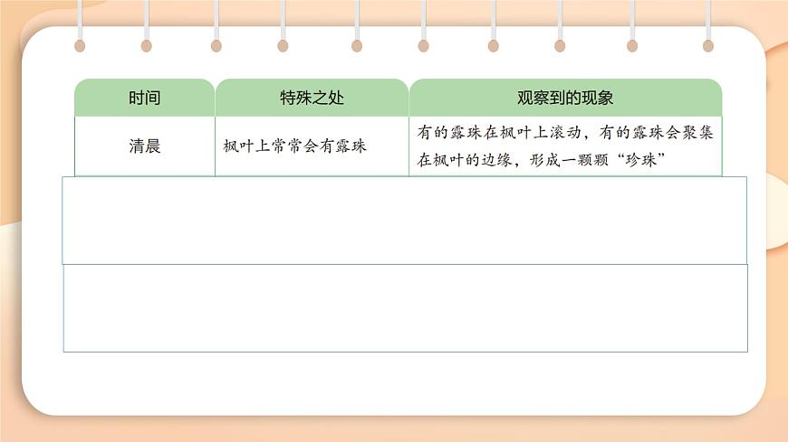 2025-2026学年度统编版语文七年级上册第一单元写作：热爱生活，热爱写作（课件）第7页