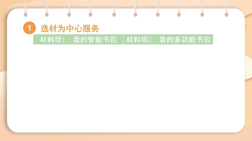 2025-2026学年度统编版语文七年级上册第三单元写作：如何突出中心（课件）第4页