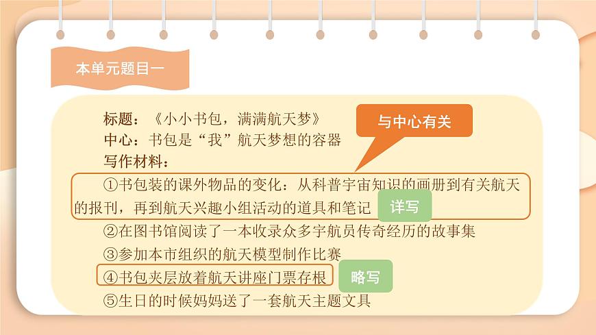 2025-2026学年度统编版语文七年级上册第三单元写作：如何突出中心（课件）第7页