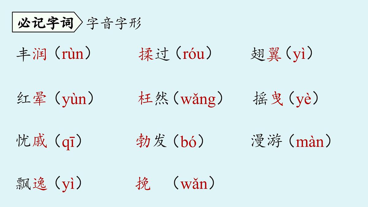 6 我看-2025—2026学年统编版语文九年级上册课件第7页