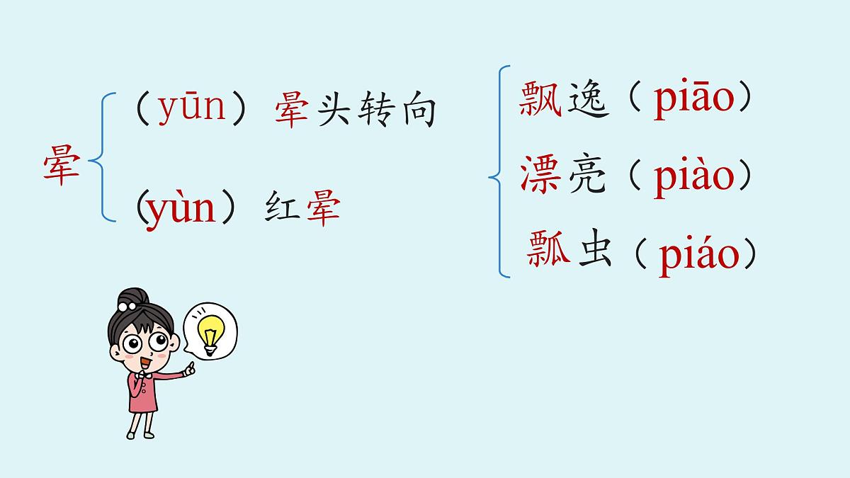 6 我看-2025—2026学年统编版语文九年级上册课件第8页