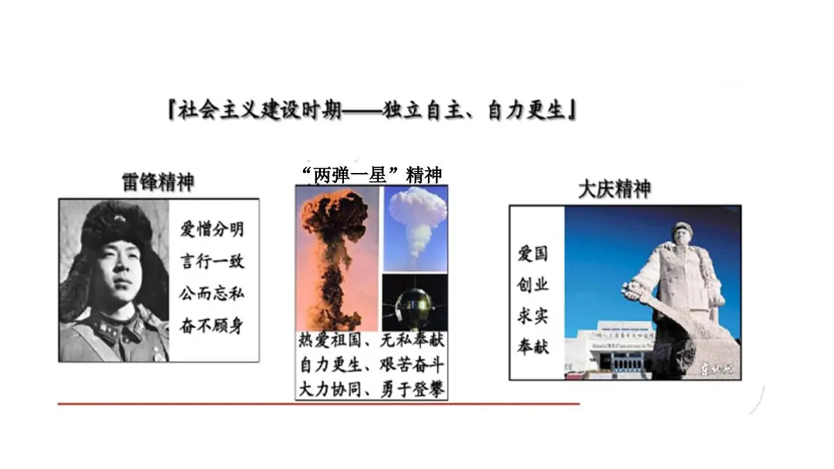 第2单元 综合性学习 君子自强不息-2025—2026学年统编版语文九年级上册课件第7页