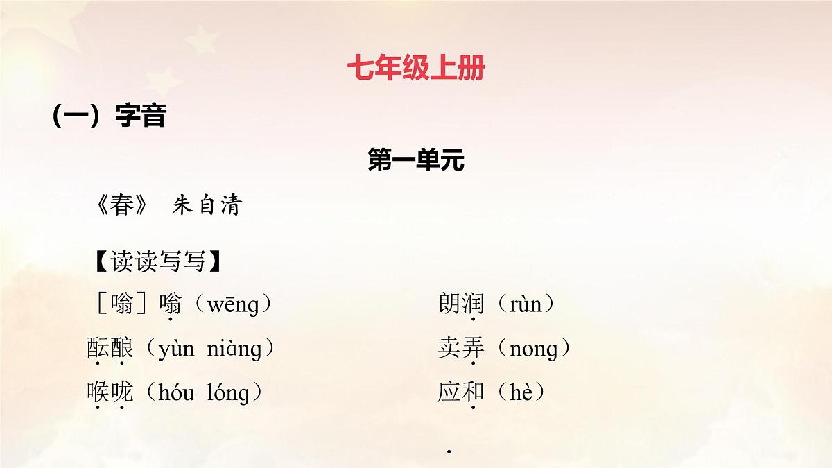 中考语文复习课件：专题一 字音、字形（七年级上）第6页