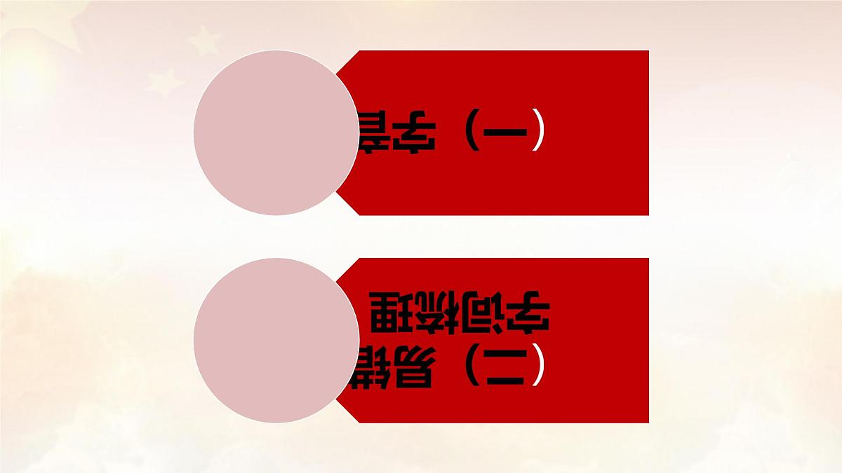 2026年中考语文复习专题一  字音、字形 课件（七年级下）第2页