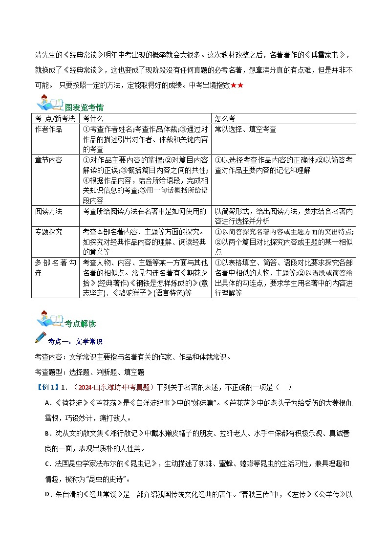 第02讲 《经典常谈》中考早知道 学案第2页