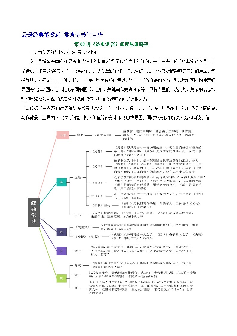 第02讲《经典常谈》阅读思维路径 学案第1页