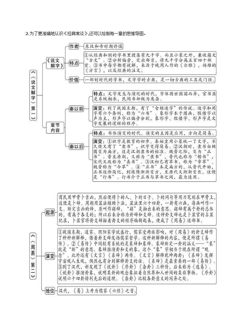 第02讲《经典常谈》阅读思维路径 学案第2页