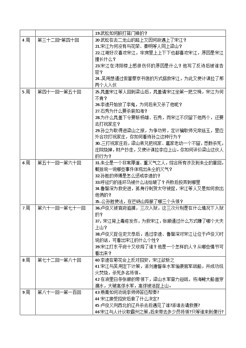 第01讲一《水浒传》阅读计划 学案第2页