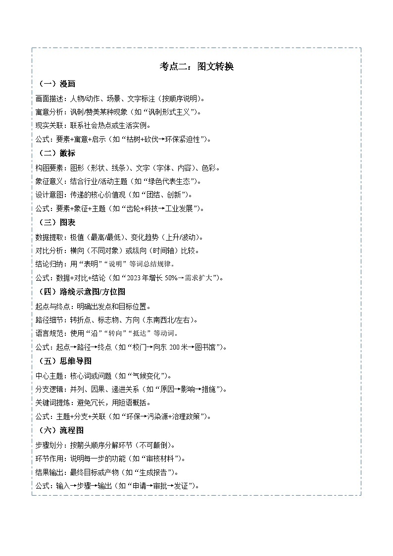 八年级语文暑假作业05 应用文写作 图文转换（原卷）2025八年级语文暑假培优练 统编版第3页