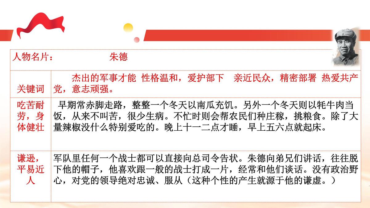 第二单元 整本书红星照耀中国 （教学课件）-初中语文统编版（2024）八年级上册第8页