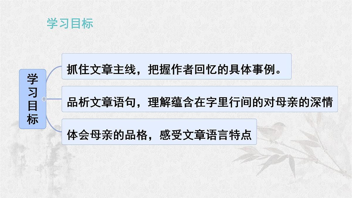 统编版七年级语文上册课件第14课《回忆我的母亲》第2页