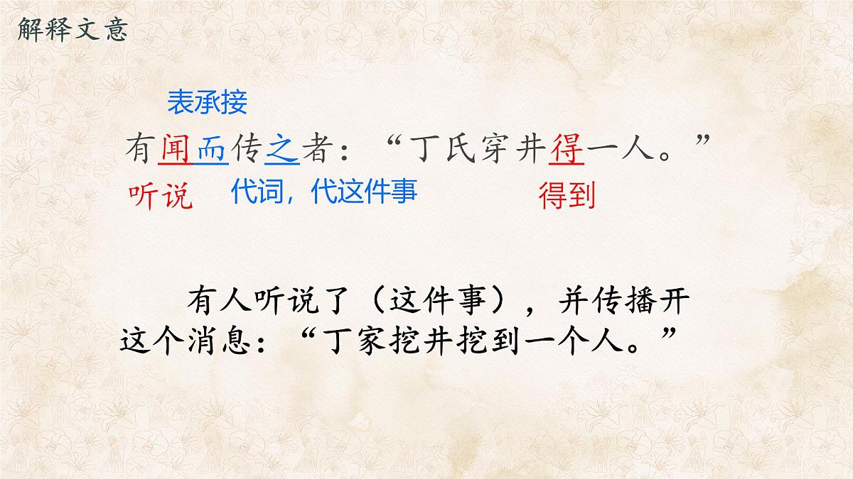 统编版七年级语文上册课件第24课《寓言四则-穿井得一人》第6页