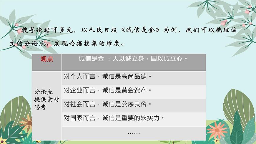 第三单元议论要言之有据-课件——2024-2025学年九年级语文上册（统编版）第6页