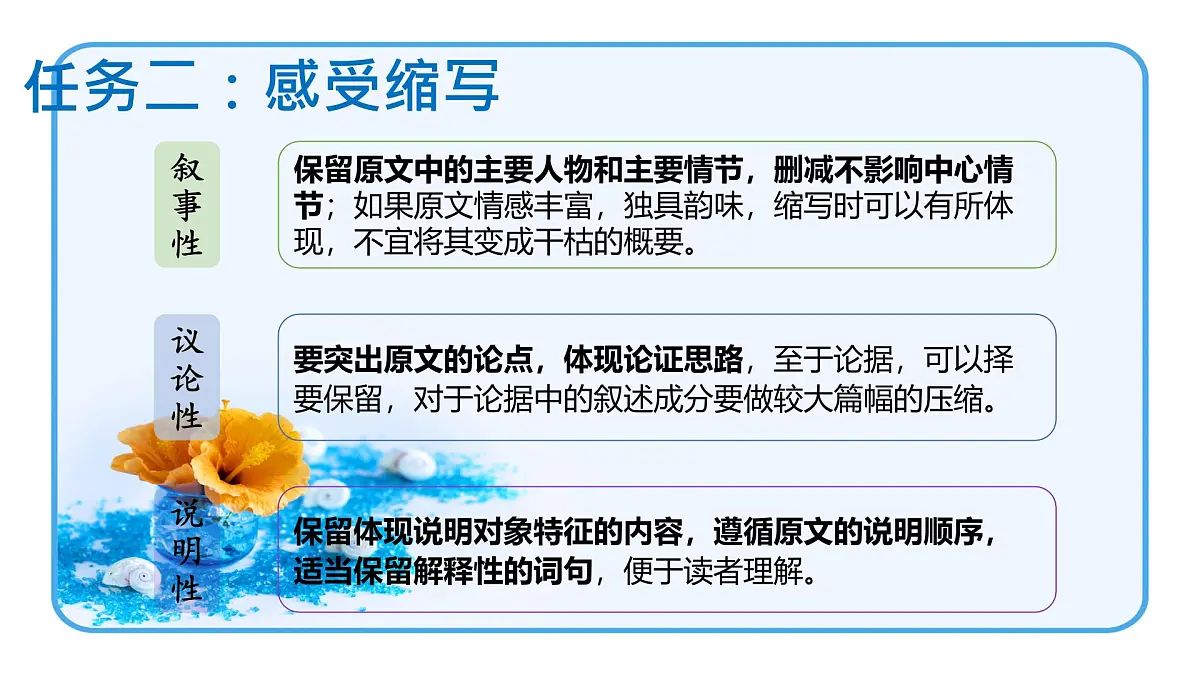 第四单元学习缩写-课件——2024-2025学年九年级语文上册（统编版）第7页