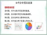 统编版七年级语文上册课件《专题学习活动 少年正是读书时》