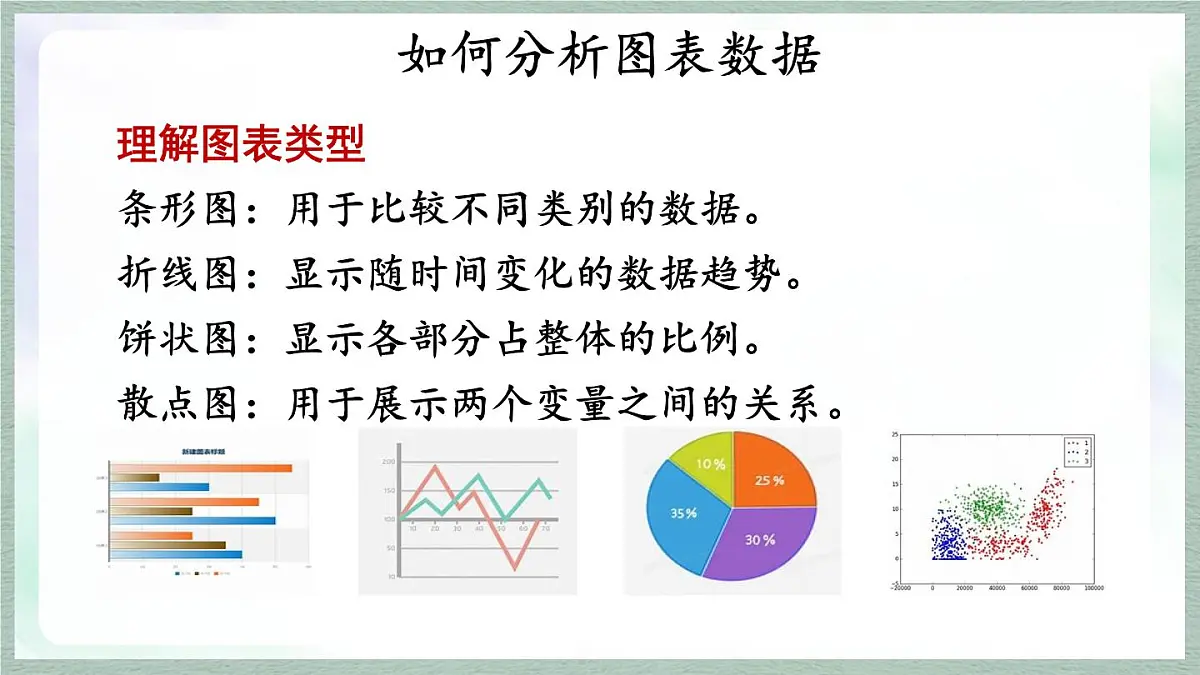 统编版七年级语文上册课件《专题学习活动 少年正是读书时》第4页