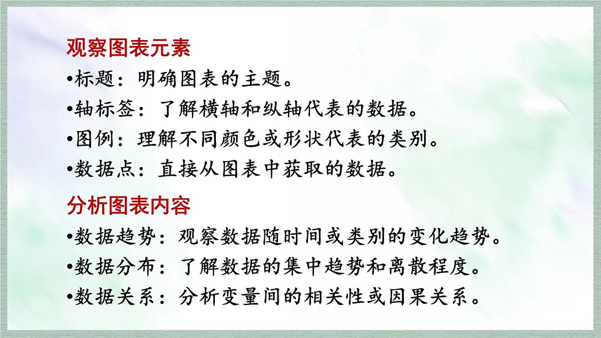 统编版七年级语文上册课件《专题学习活动 少年正是读书时》第5页